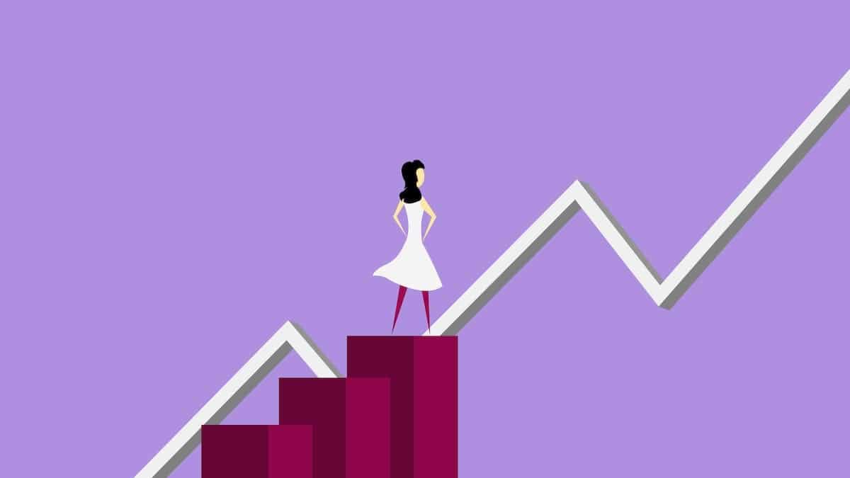 finance croissance