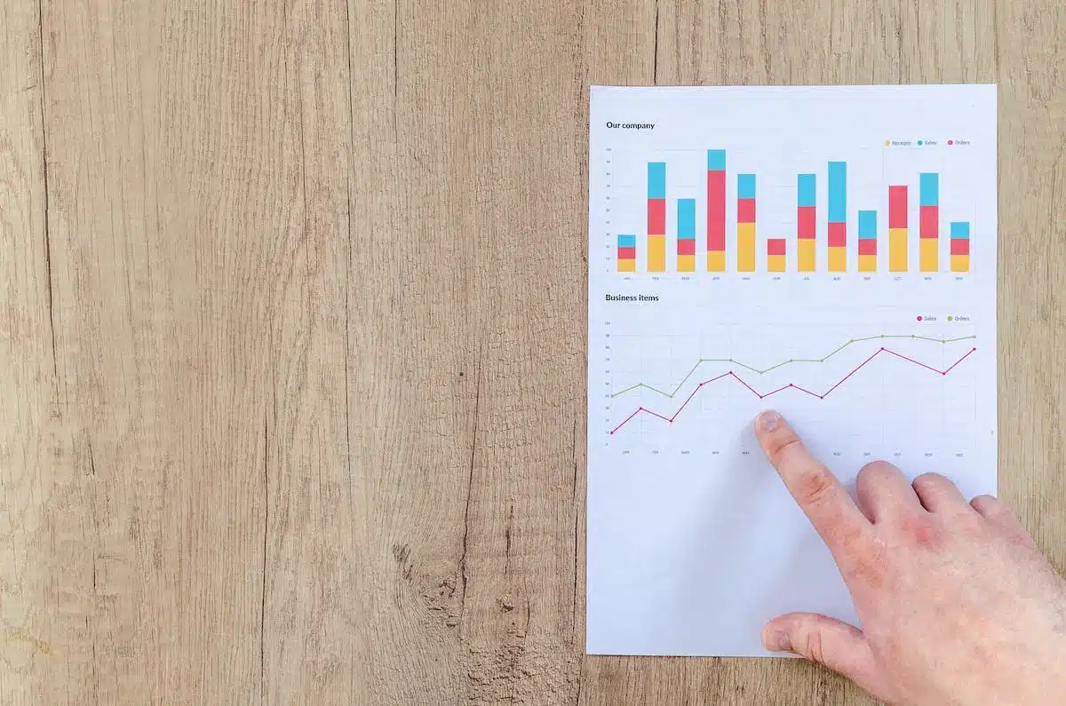 analyse concurrentielle